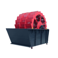 Sand Washing Machine