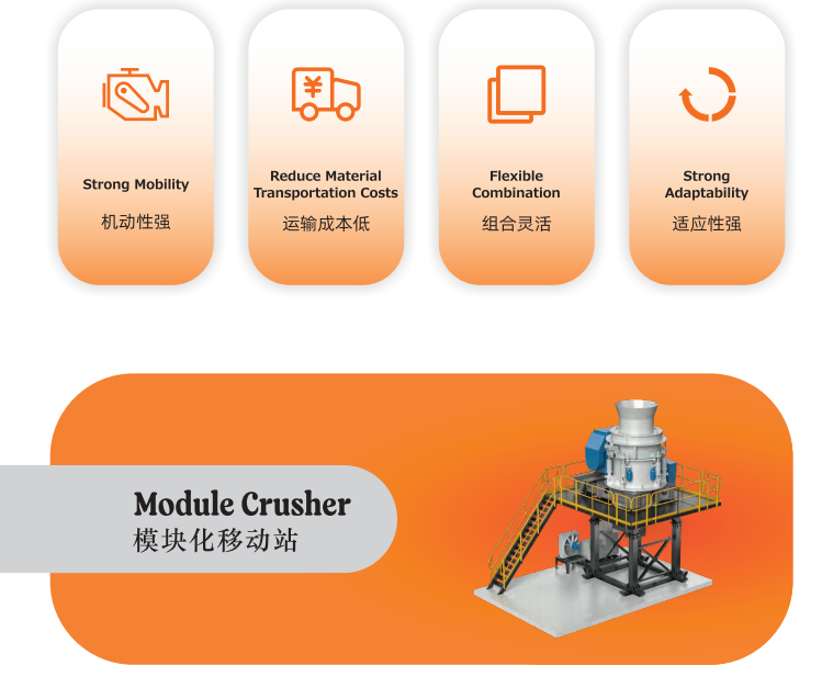 Module Crusher for Precious metal mines