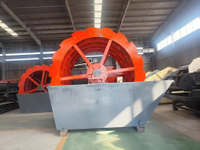 Sand Washing Machine