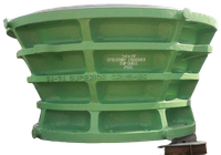 Gyratory crusher Parts