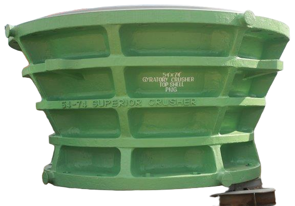Gyratory crusher Parts